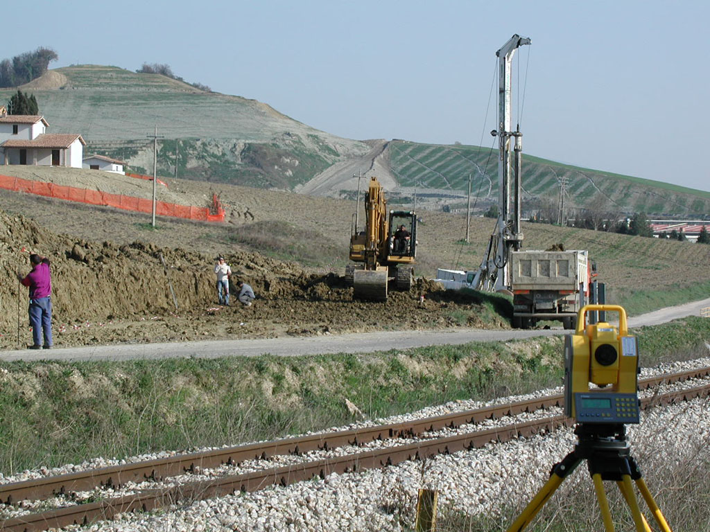 Tracciamento e preparazione dell'area